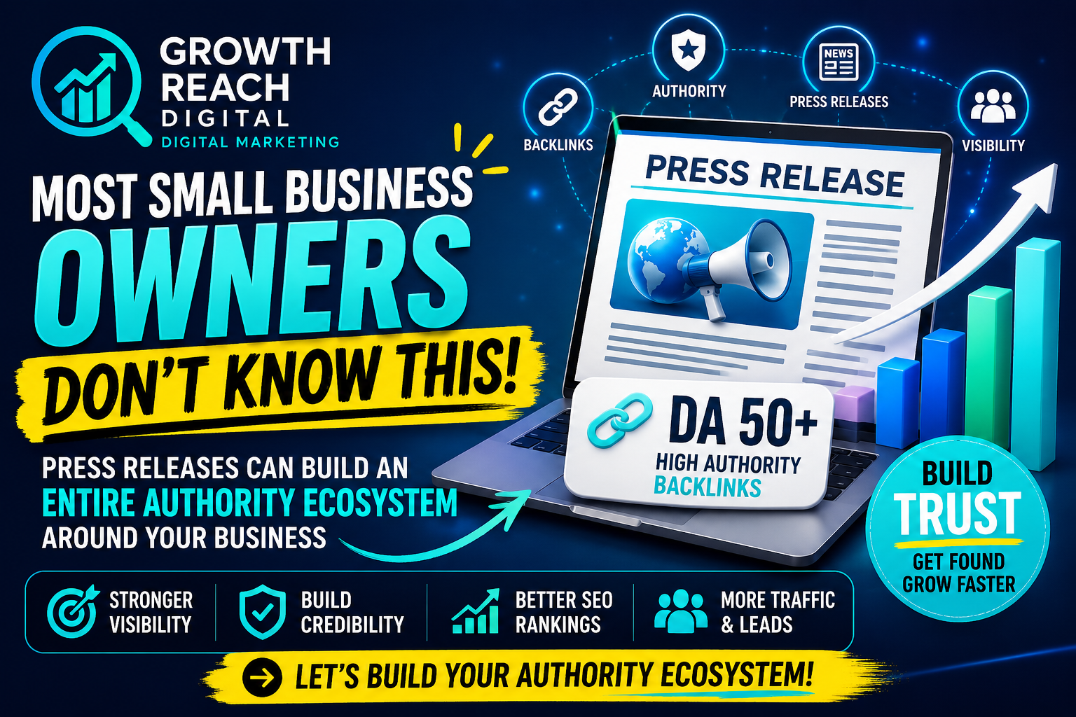 Digital marketing thumbnail showing press releases, DA 50+ backlinks, and authority ecosystem strate