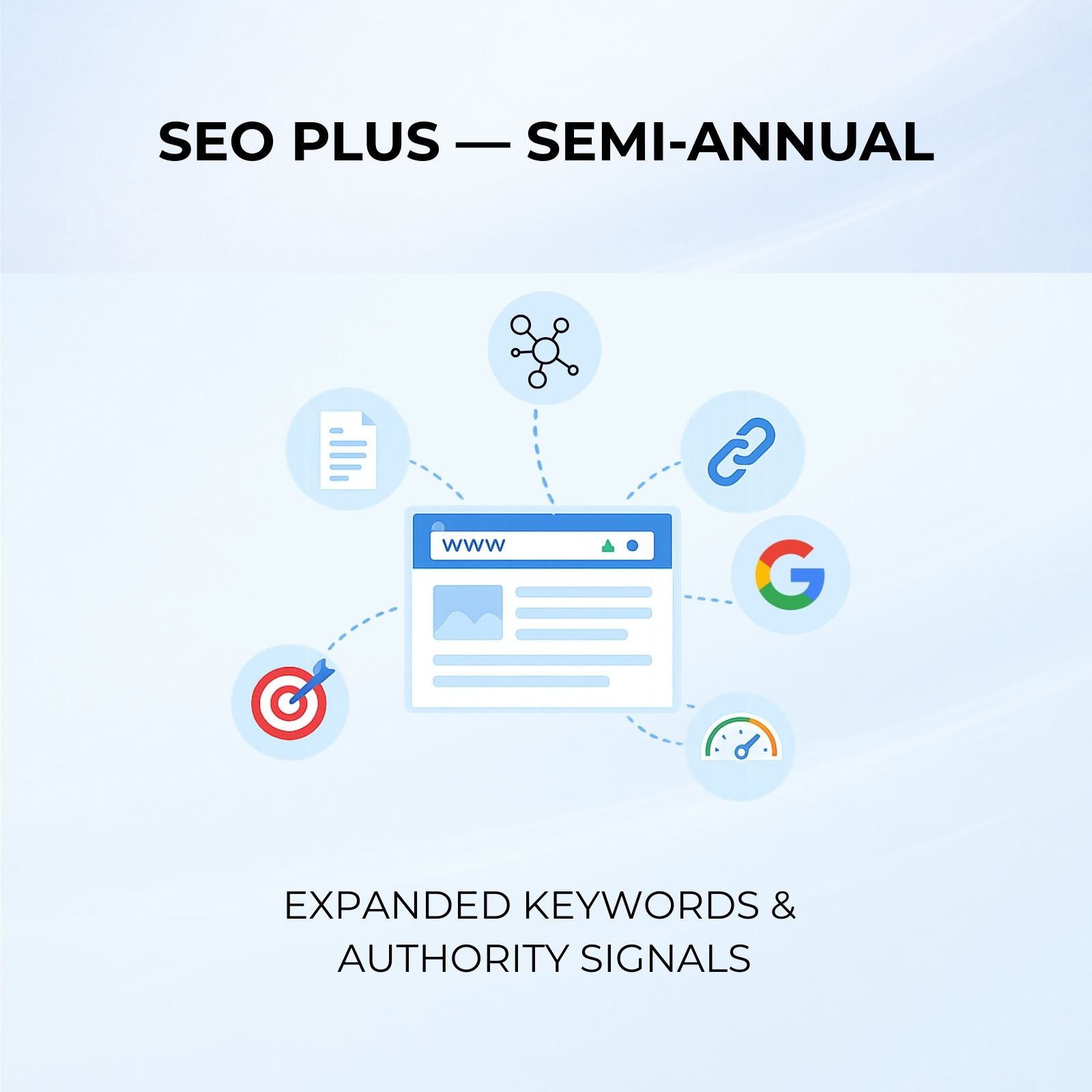 SEO Plus - Semi-Annual