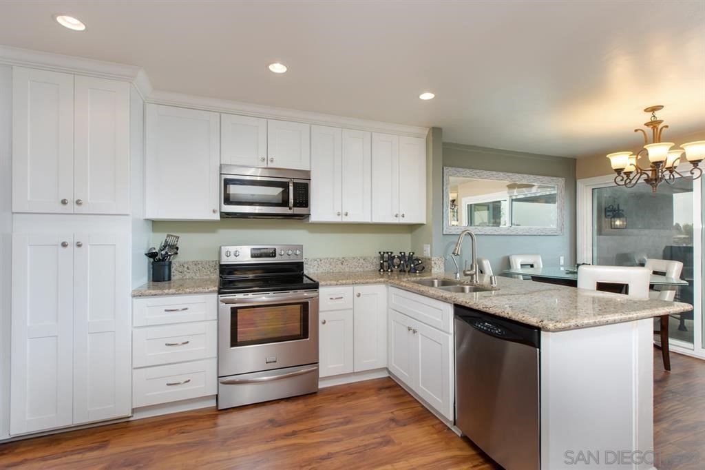 NewWest Property Management Our Properties