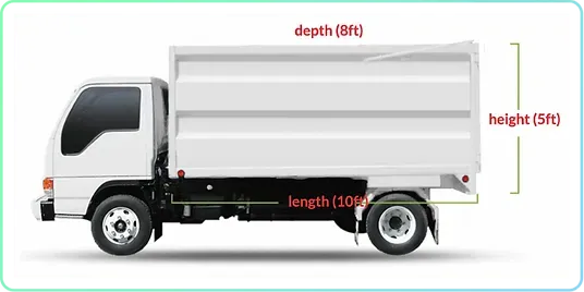 White truck with dimensions labeled: depth 8ft, height 5ft, and length 10ft.