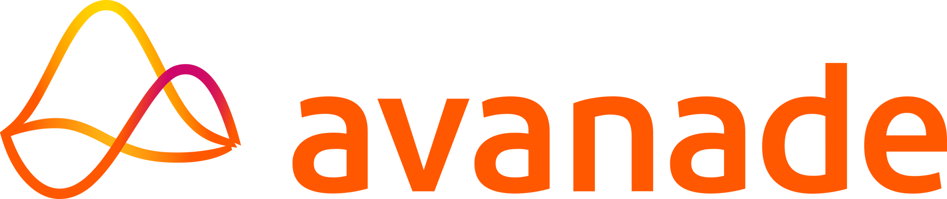 avanade logo empresa colaboradora con SecuriBath