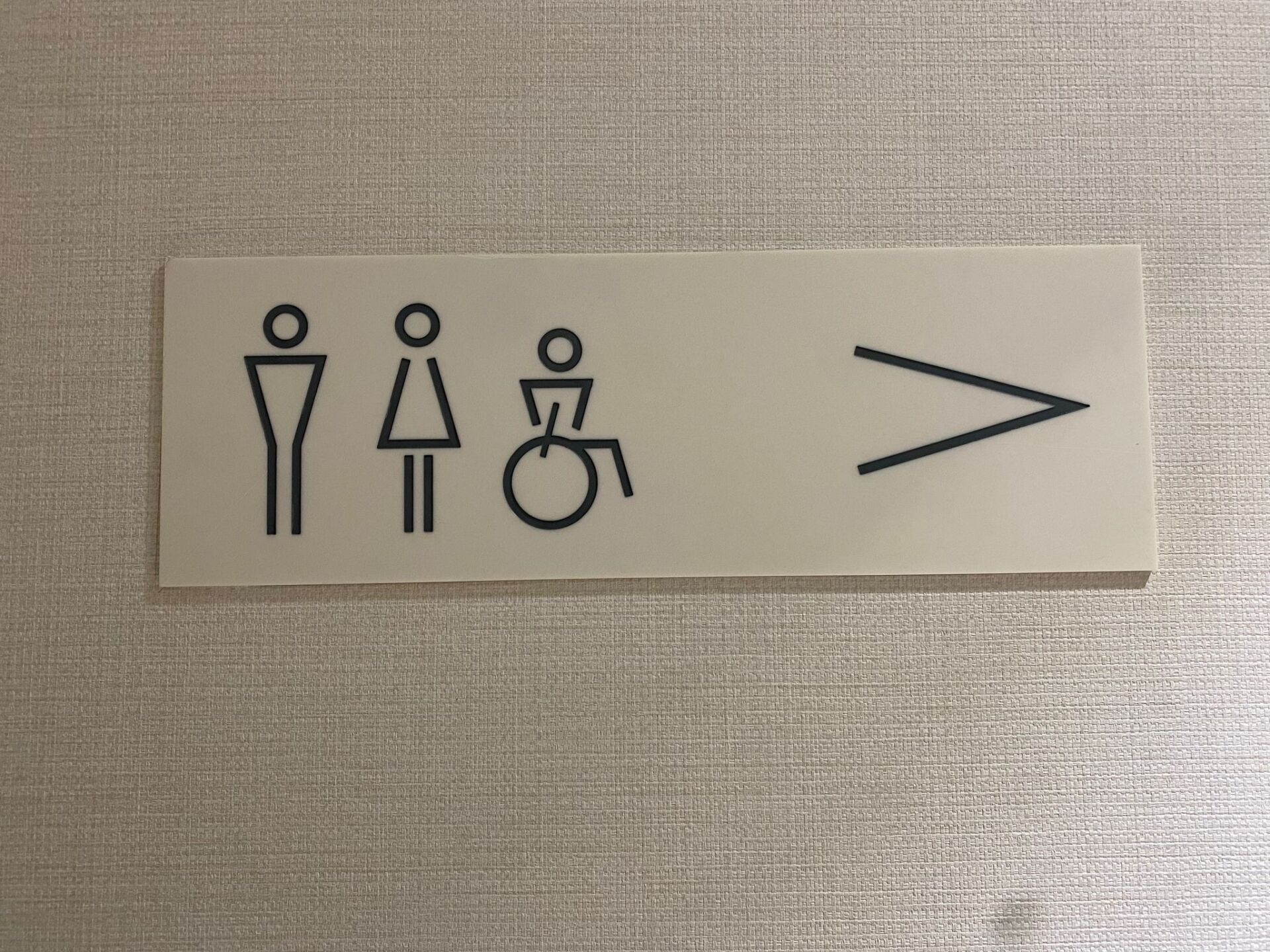 Cartel para baño