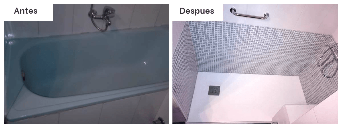 Presupuesto