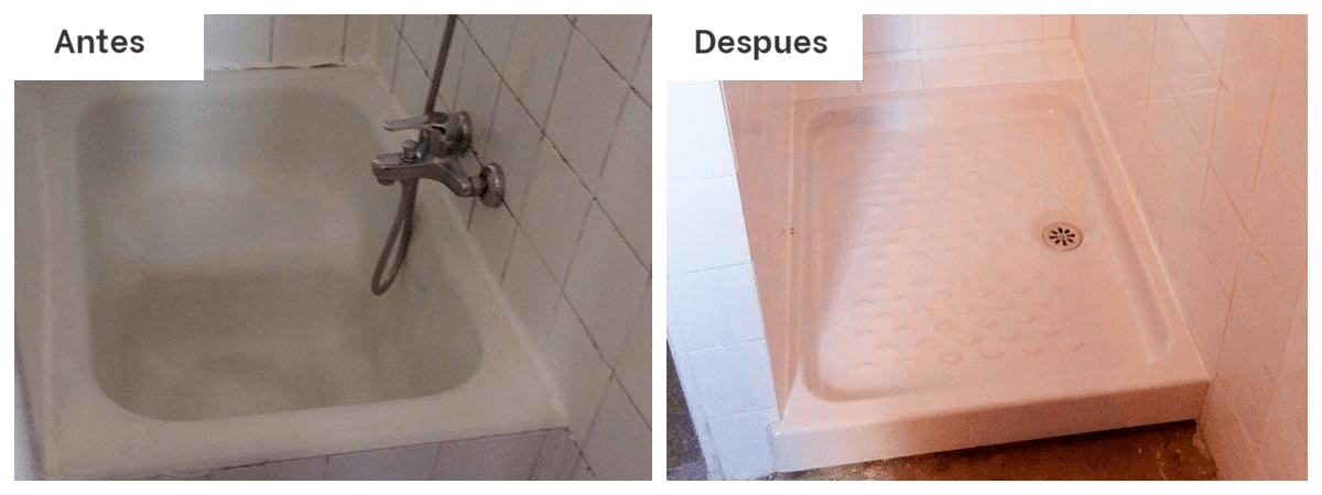 SecuriBath
