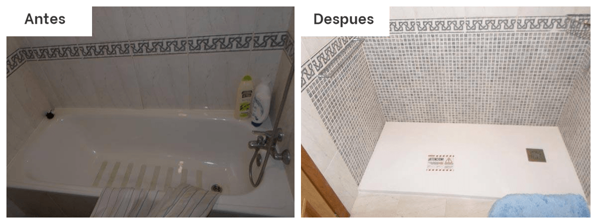 Presupuesto