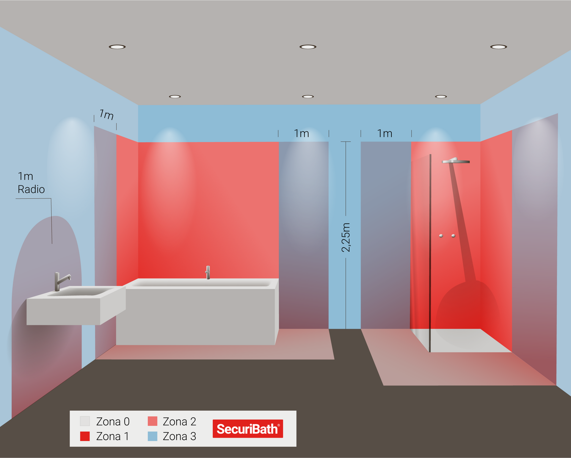 Un baño con paredes rojas y bañera blanca.