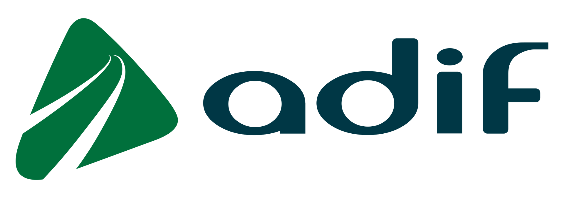 adif logo empresa colaboradora con SecuriBath
