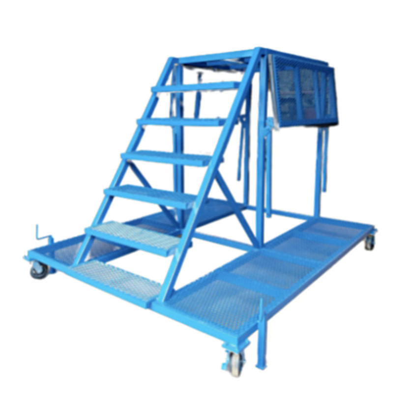Industrial Platform Maintenance