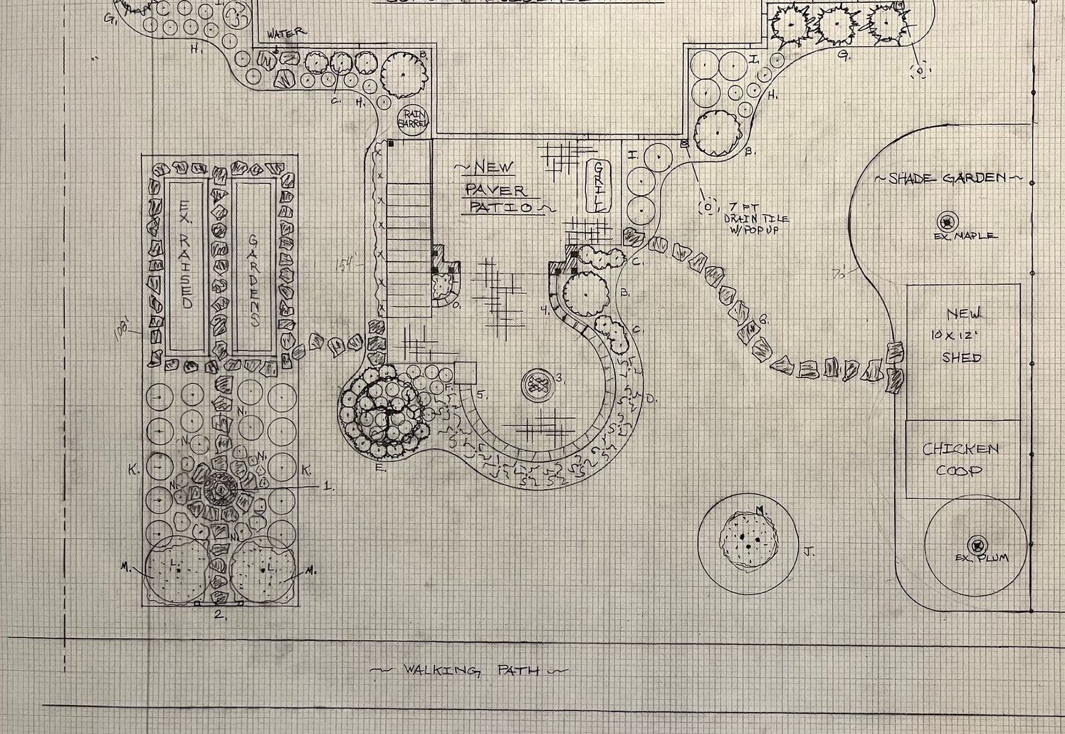 Whole Yard Design Plan