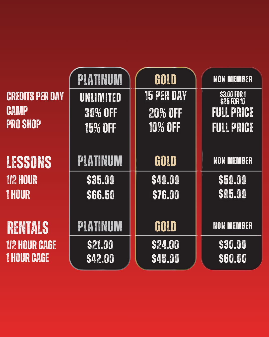 Pricing for Lessons & Rentals | D-BAT Woburn | Woburn, MA