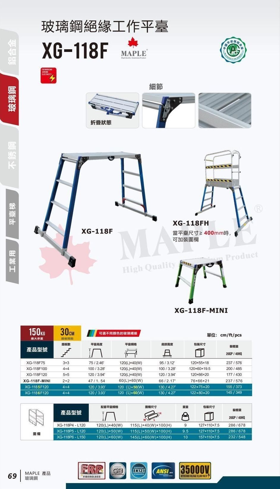 玻璃鋼絕緣工作平台