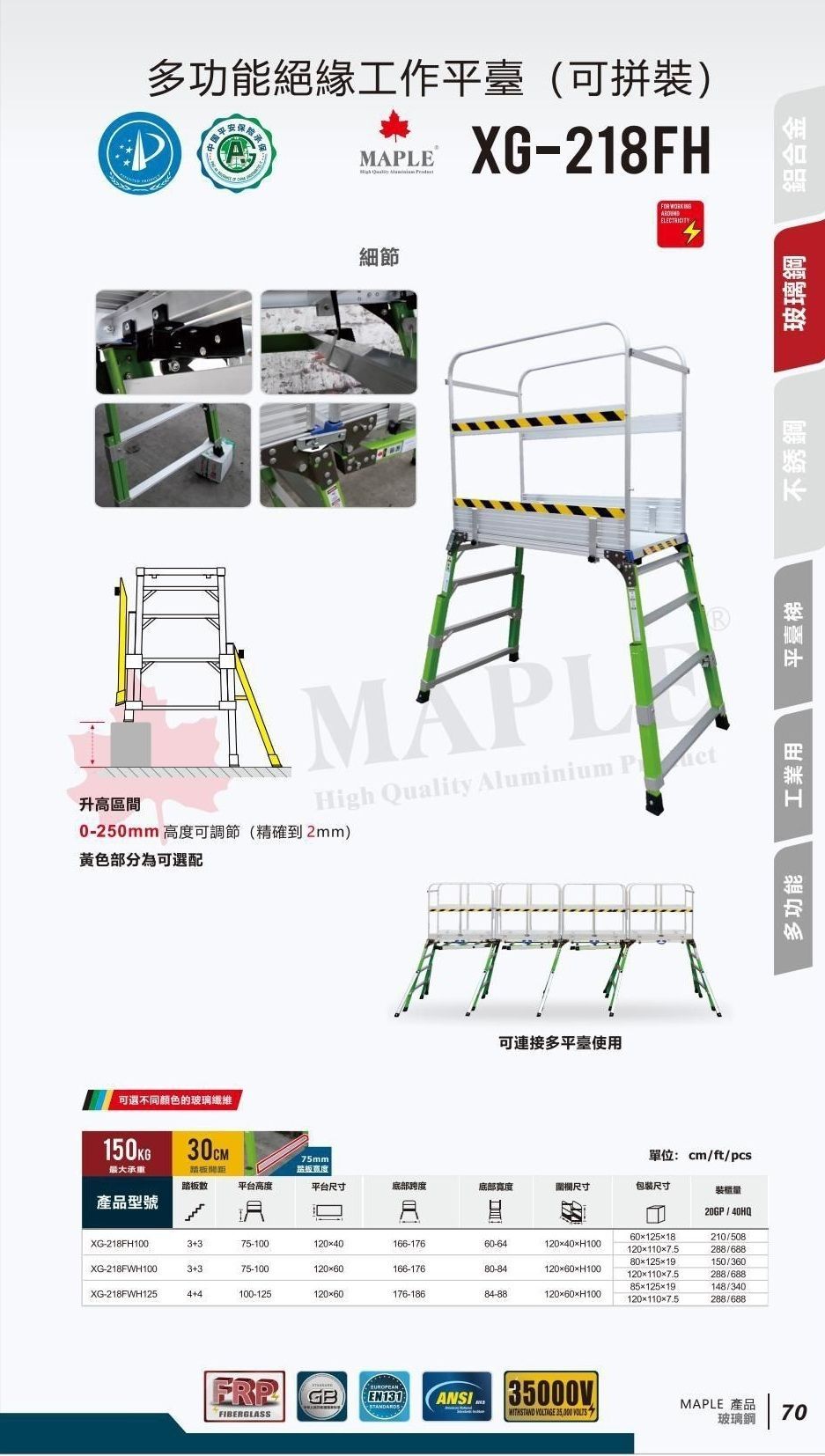 玻璃鋼絕緣工作平台 (可拼裝)