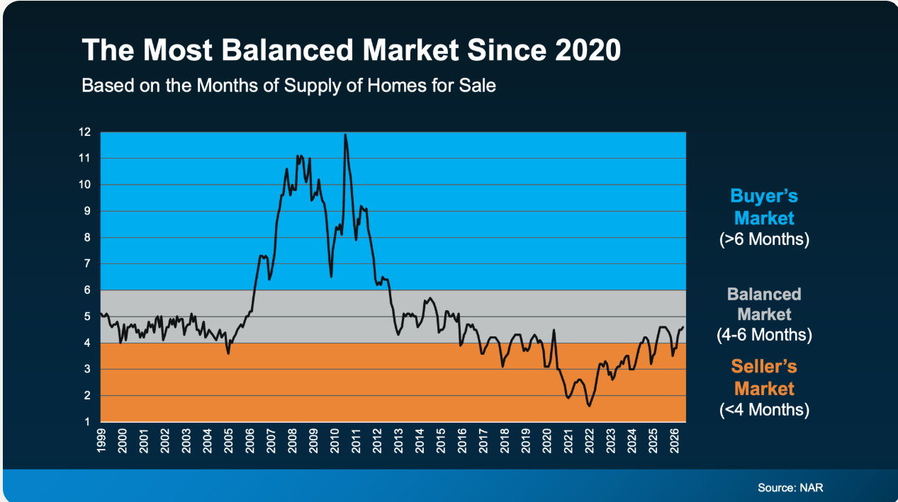 Ask around and almost every homebuyer out there wants to know if there’s a way to get a better deal.