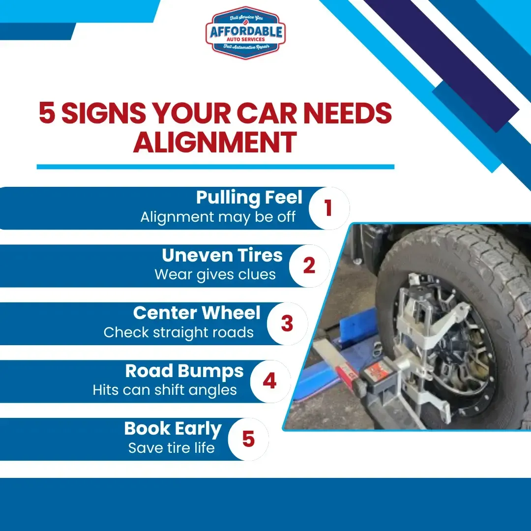 Infographic on 5 signs your car needs alignment, with tire photo and numbered tips.