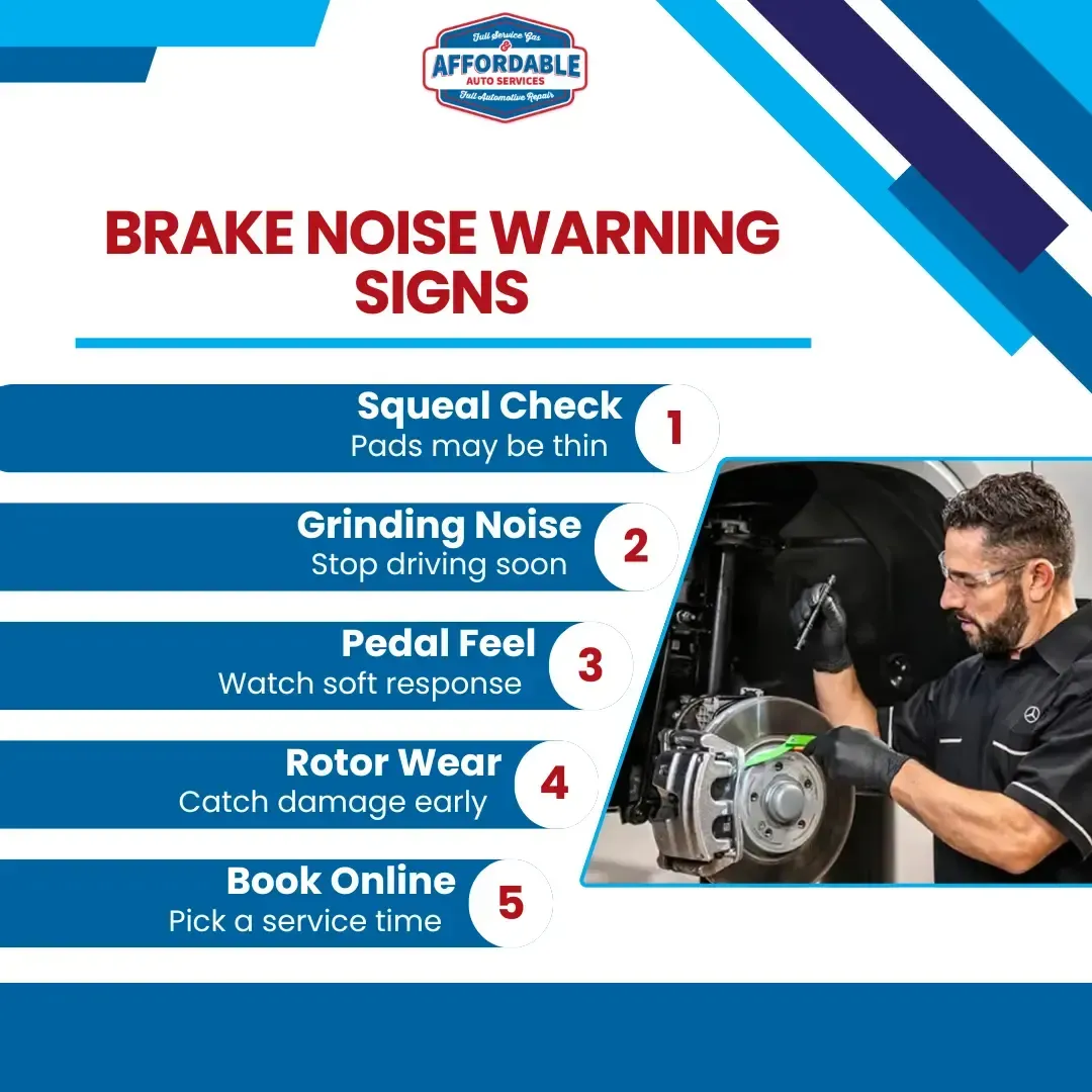 Brake noise warning signs infographic with mechanic inspecting a car brake on the right.