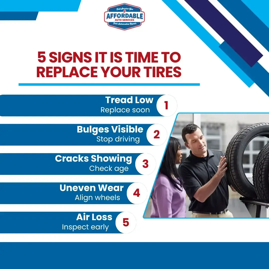 Infographic on 5 signs to replace tires, with mechanic inspecting a tire on the right.