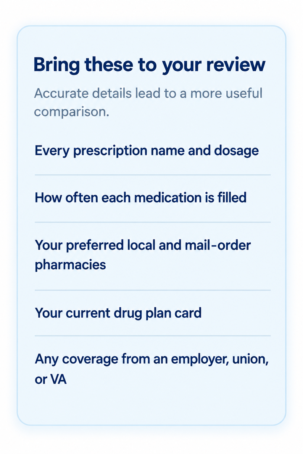 Helpful tips for comparing Medicare Part D prescription drug plans