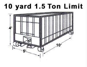 10 Yard Roll Off Dumpster — Syracuse, NY — Chuck It LLC