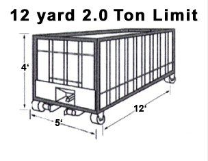 12 Yard Roll Off Dumpster — Syracuse, NY — Chuck It LLC