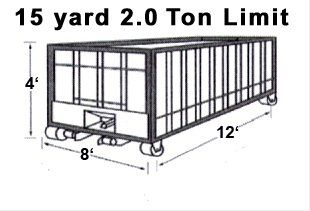15 Yard Roll Off Dumpster — Syracuse, NY — Chuck It LLC