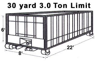 30 Yard Roll Off Dumpster — Syracuse, NY — Chuck It LLC