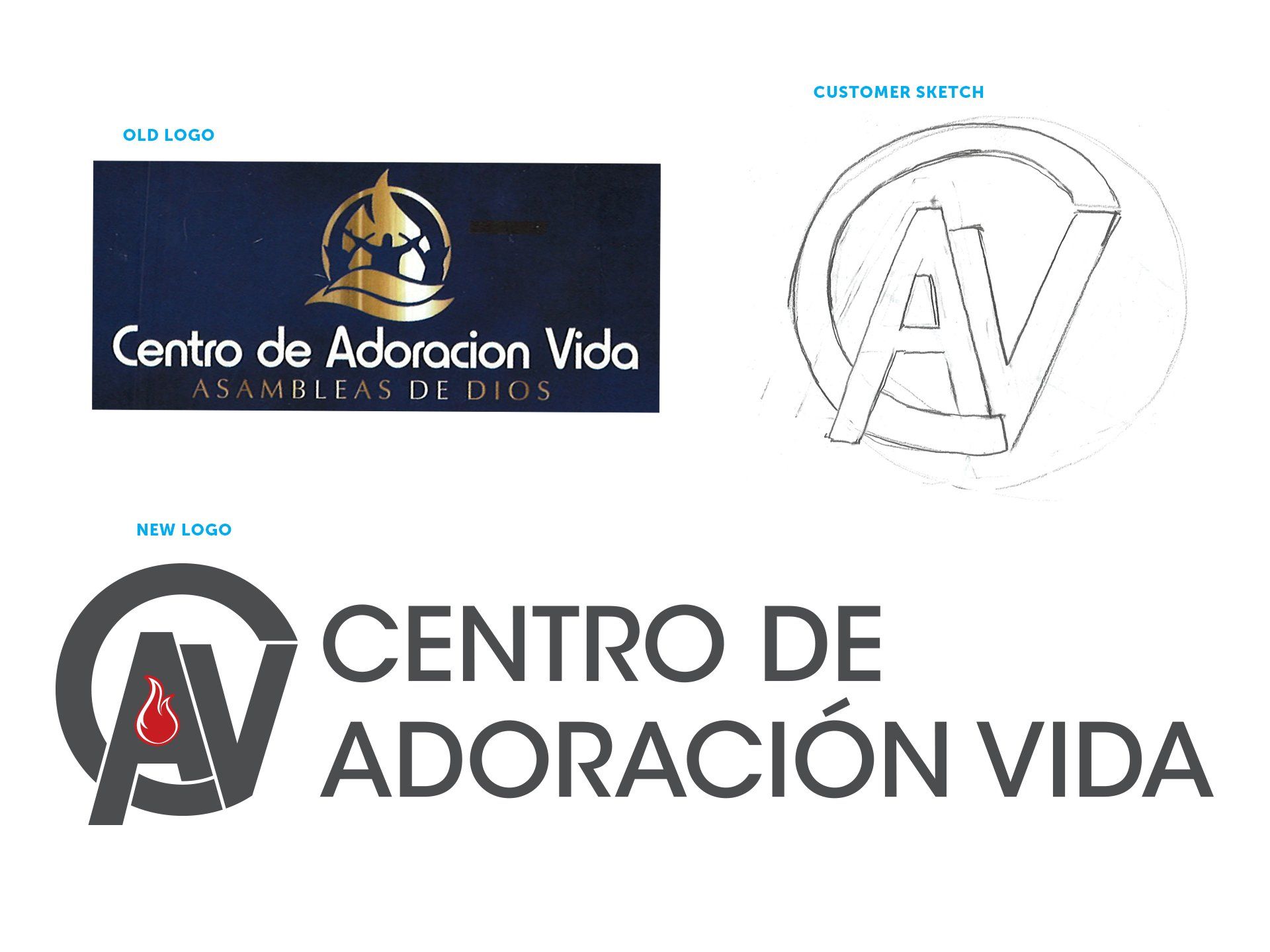 logo design