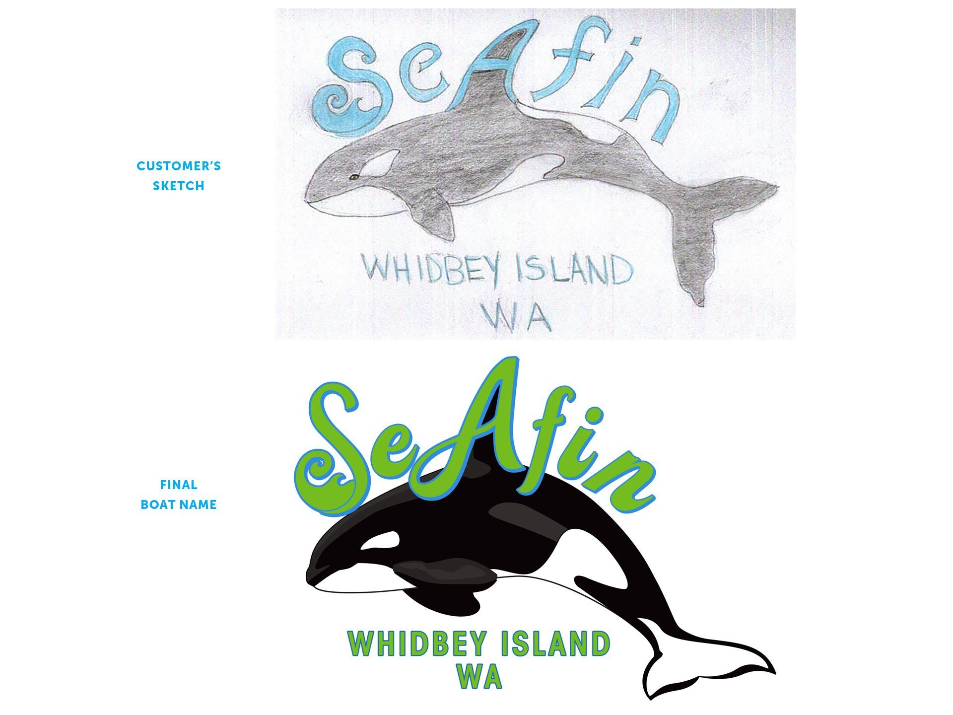 boat name design sea fin
