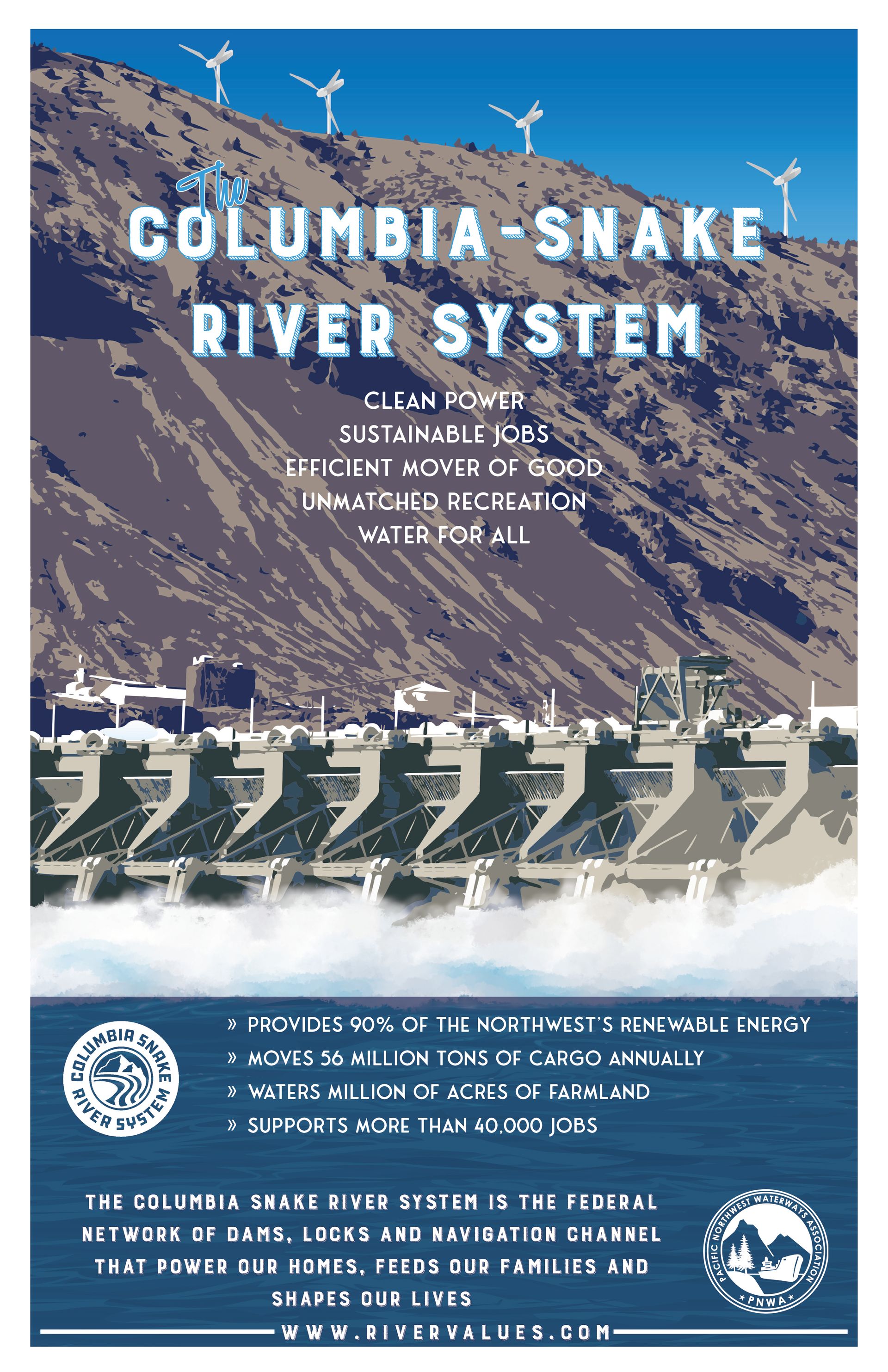 River Values - Protect the values of the river system