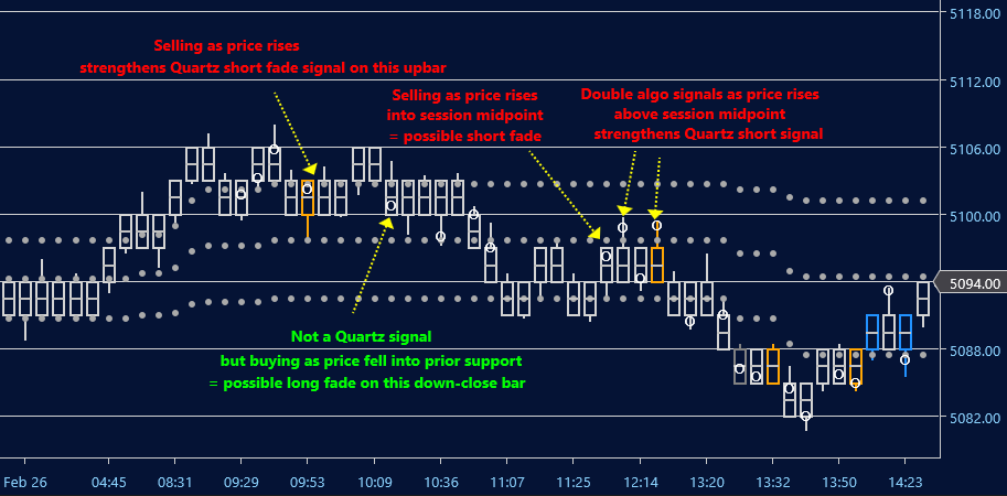NinjaTrader indicator properties box for Optimal Filter showing user inputs