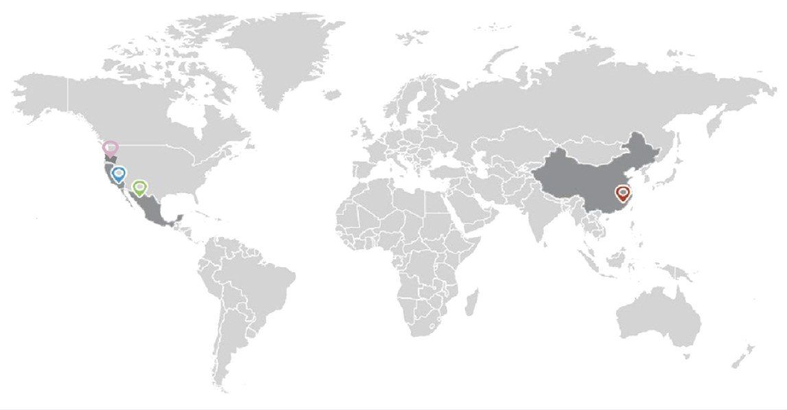 Reliable Source Locations