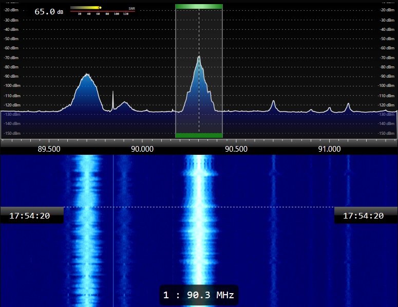 SDR Console - Main Program in the SDR-radio.com Suite