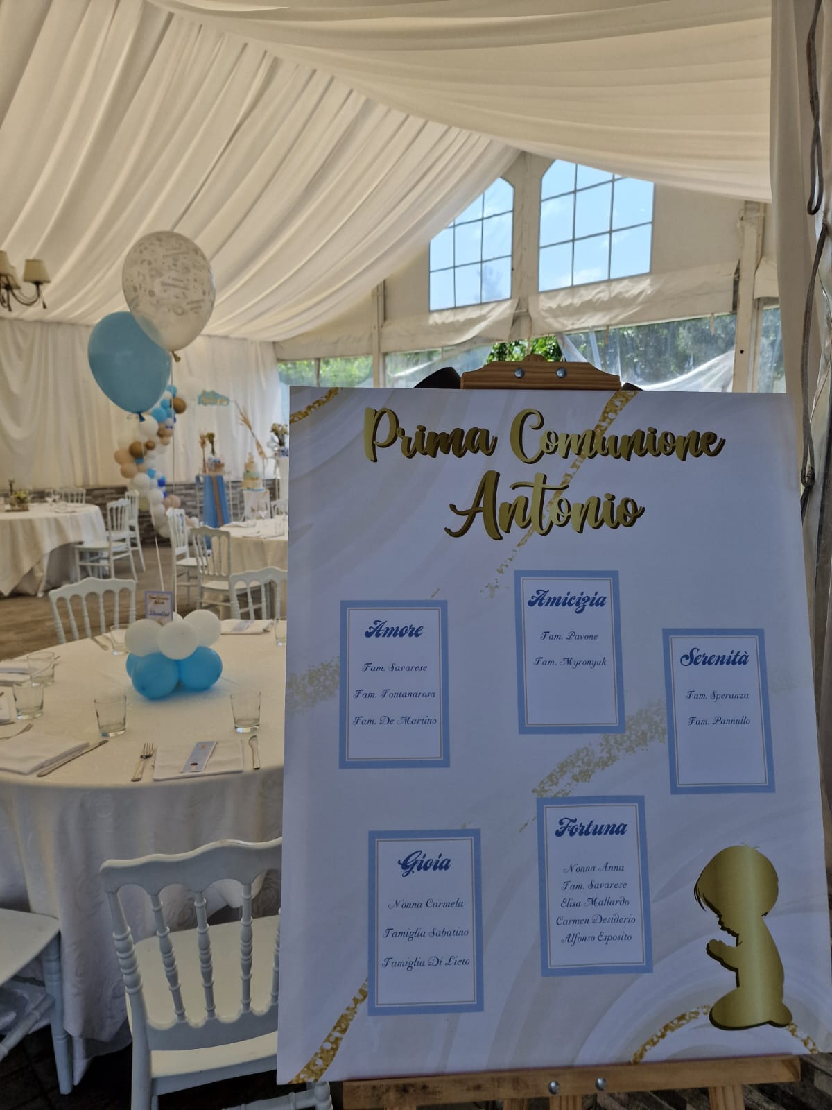 tableau comunione
