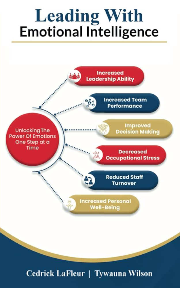 Infographic titled 
