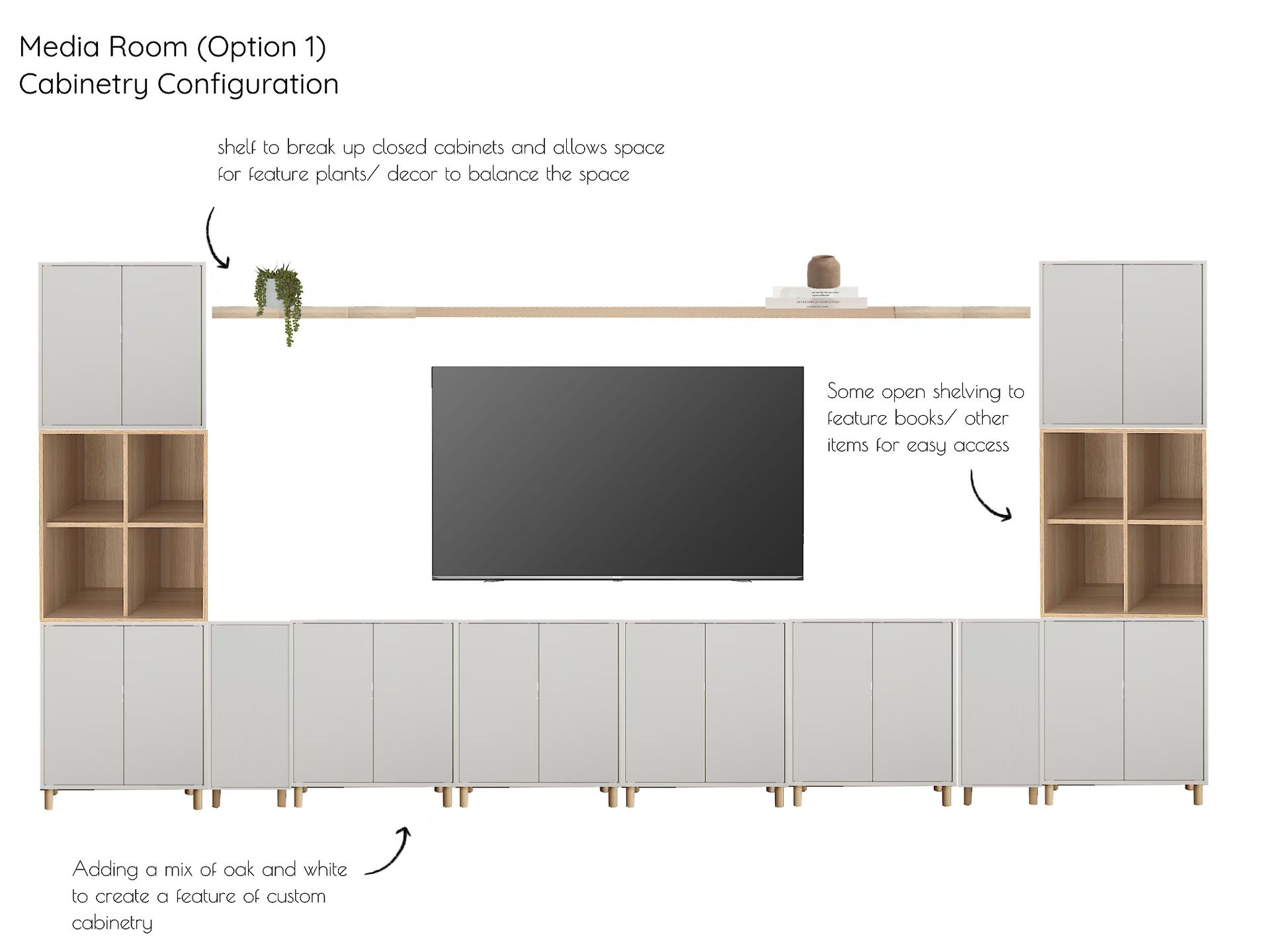 A drawing of a media room with a flat screen tv mounted to the wall.