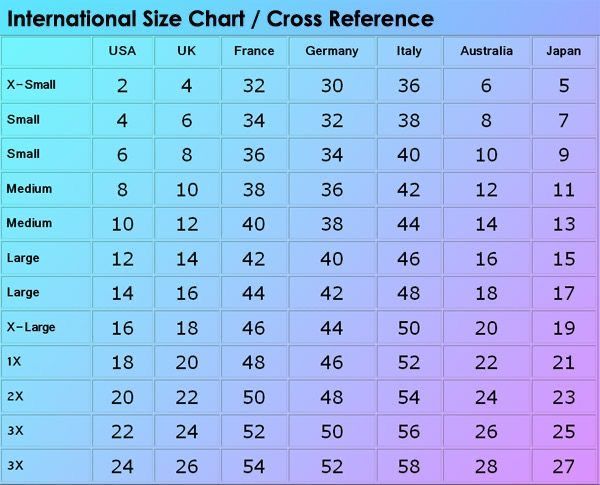 International size chart showing cross-references for clothing sizes in USA, UK, Eurrope