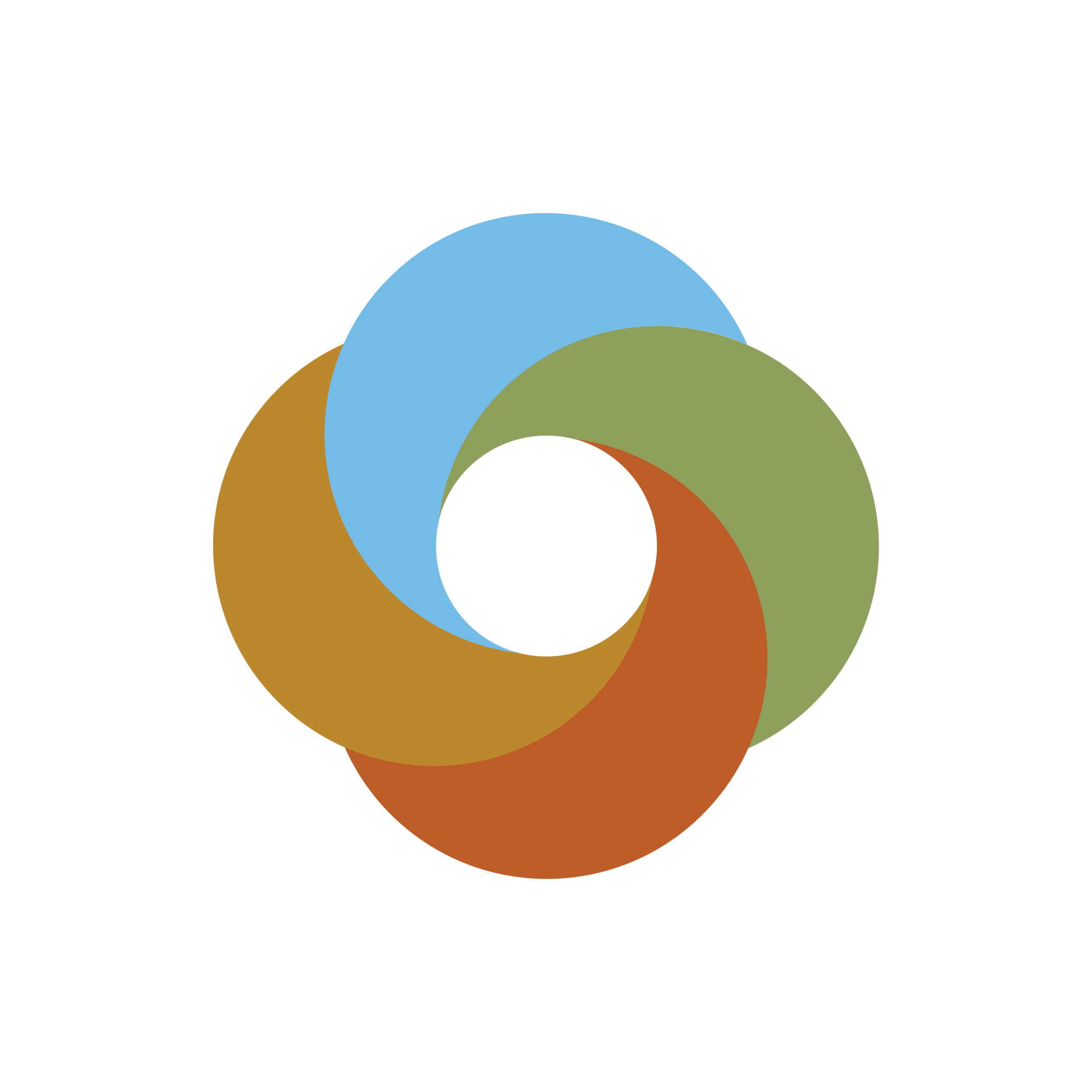 DDHIRC - DARLING DOWNS HEALTH INNOVATION AND RESEARCH COLLABORATIVE