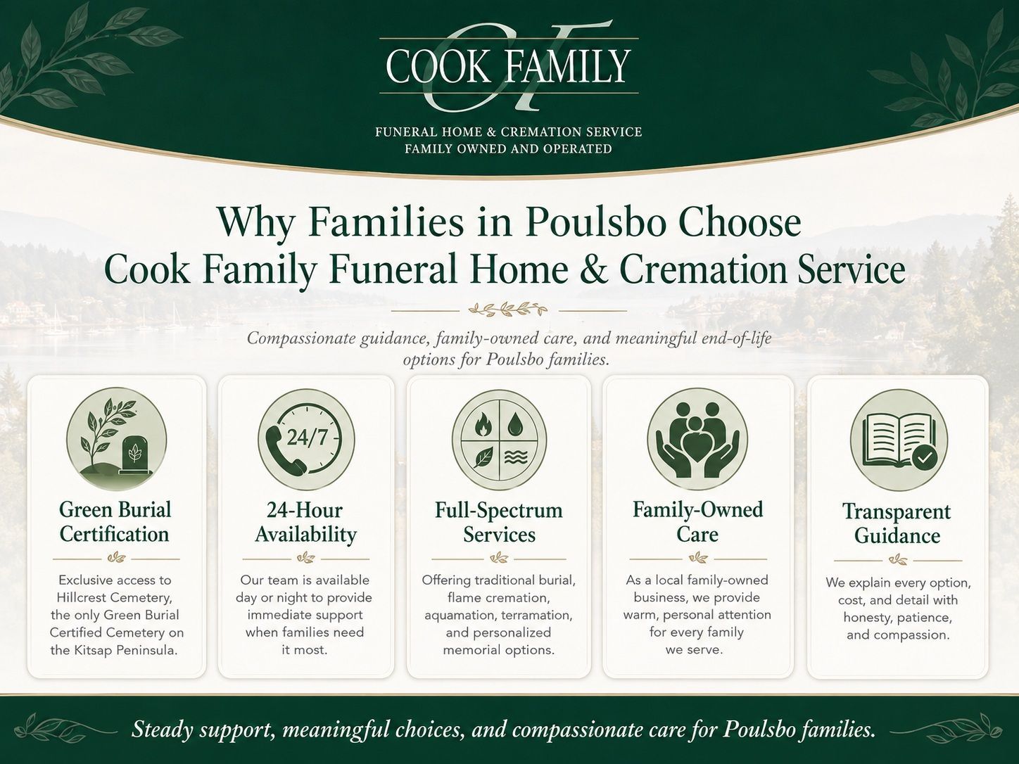 why choose us infographic