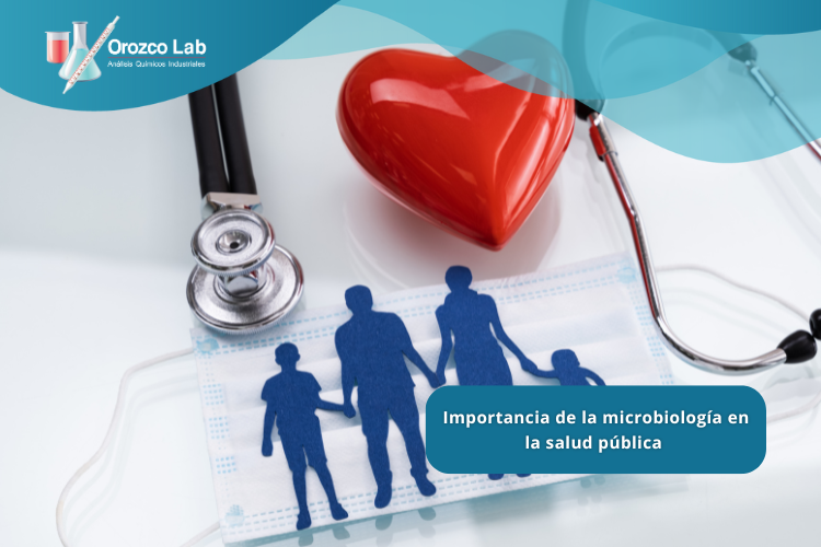 importancia-de-la-microbiologia-en-la-salud-publica Importancia de la microbiología en la salud pública