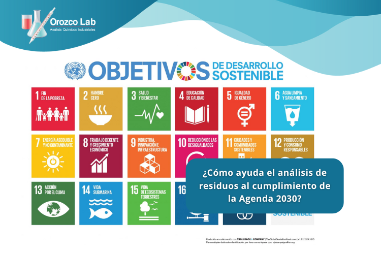 ¿Cómo ayuda el análisis de residuos al cumplimiento de la Agenda 2030?