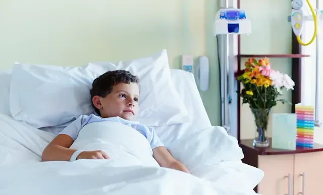 ER and Inpatient Interventions