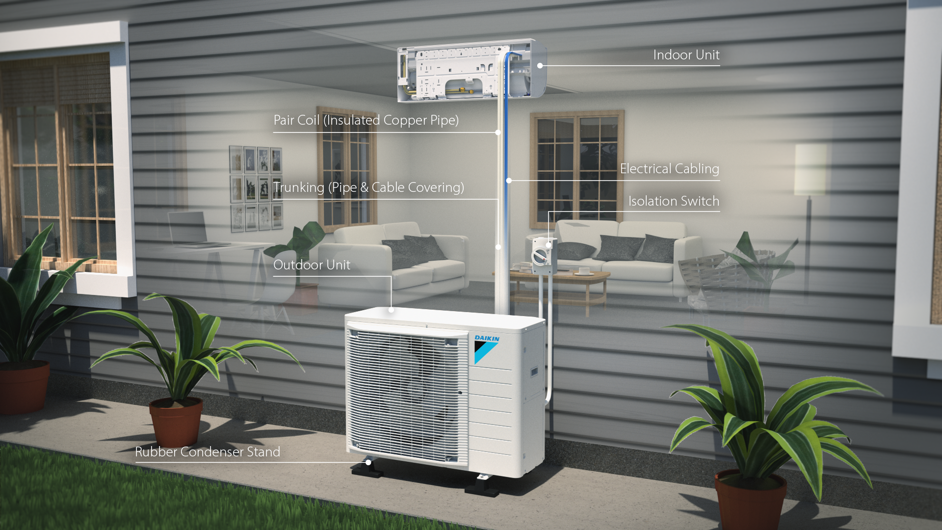 Image of an Aircon Flow on Single-Story House | Batemans Bay, NSW