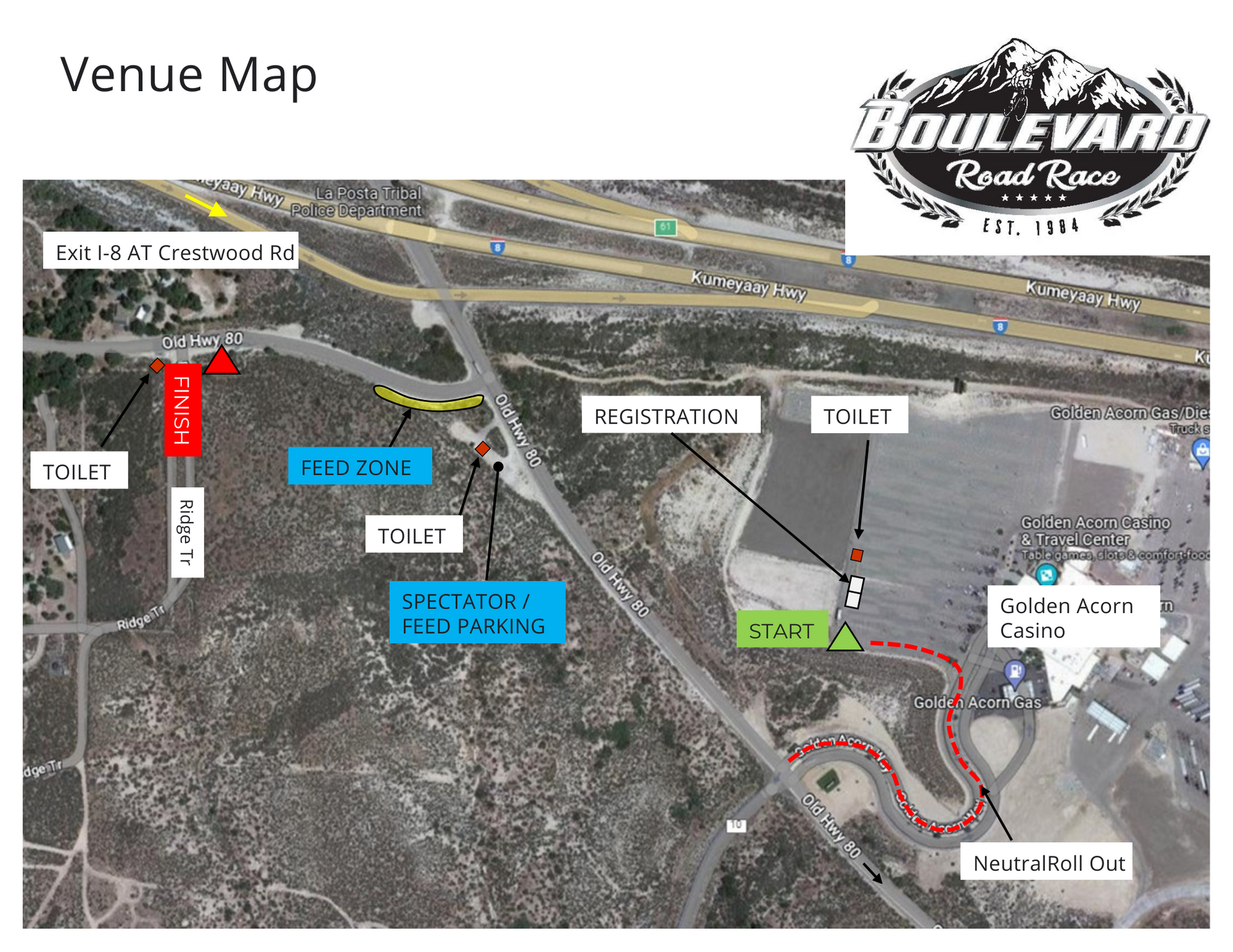 Course Map