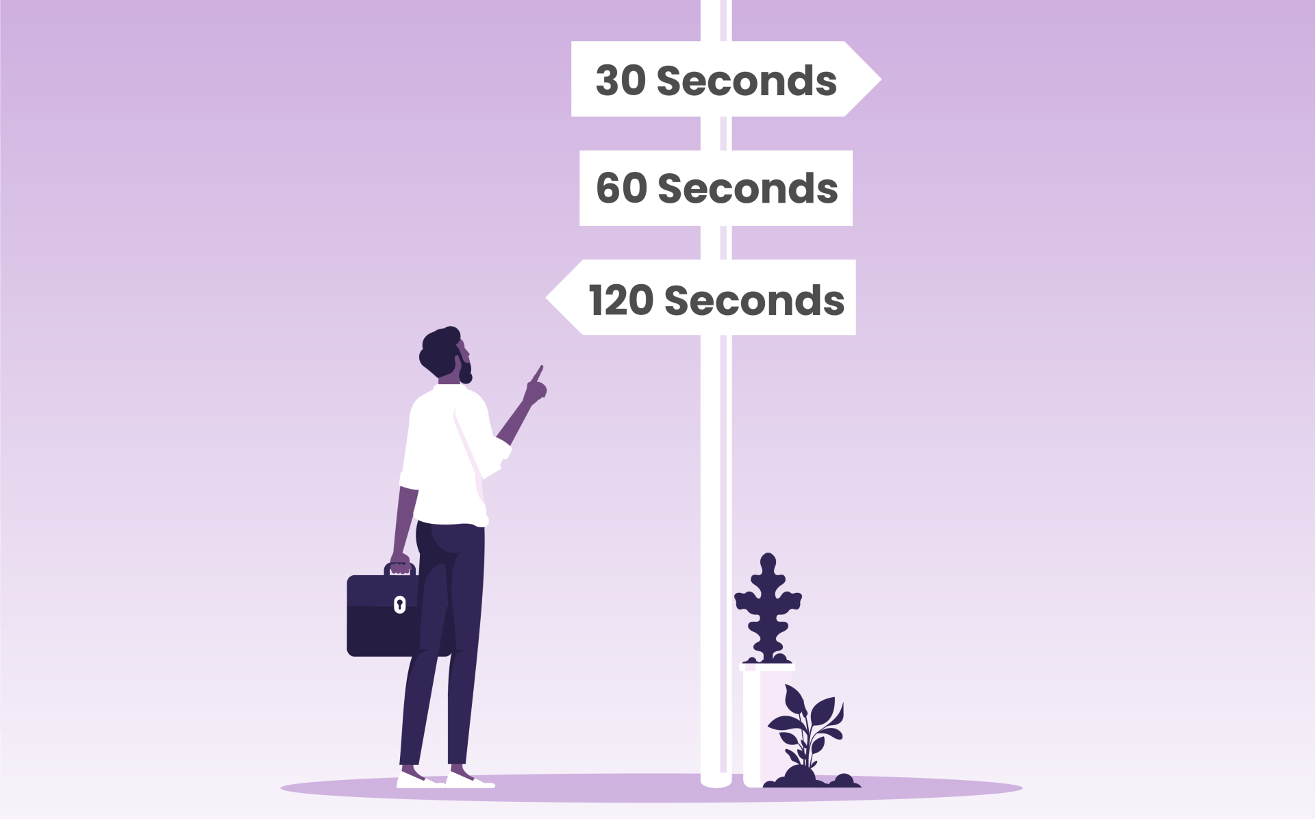 Businessman looking at sign post for 30 second 60 second and 90 second explainer videos