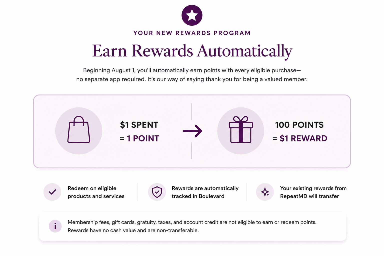 What's changing | Memberships | ReJuvU Beauty Haven