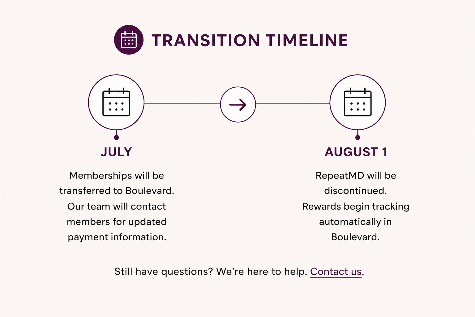 What's changing | Memberships | ReJuvU Beauty Haven