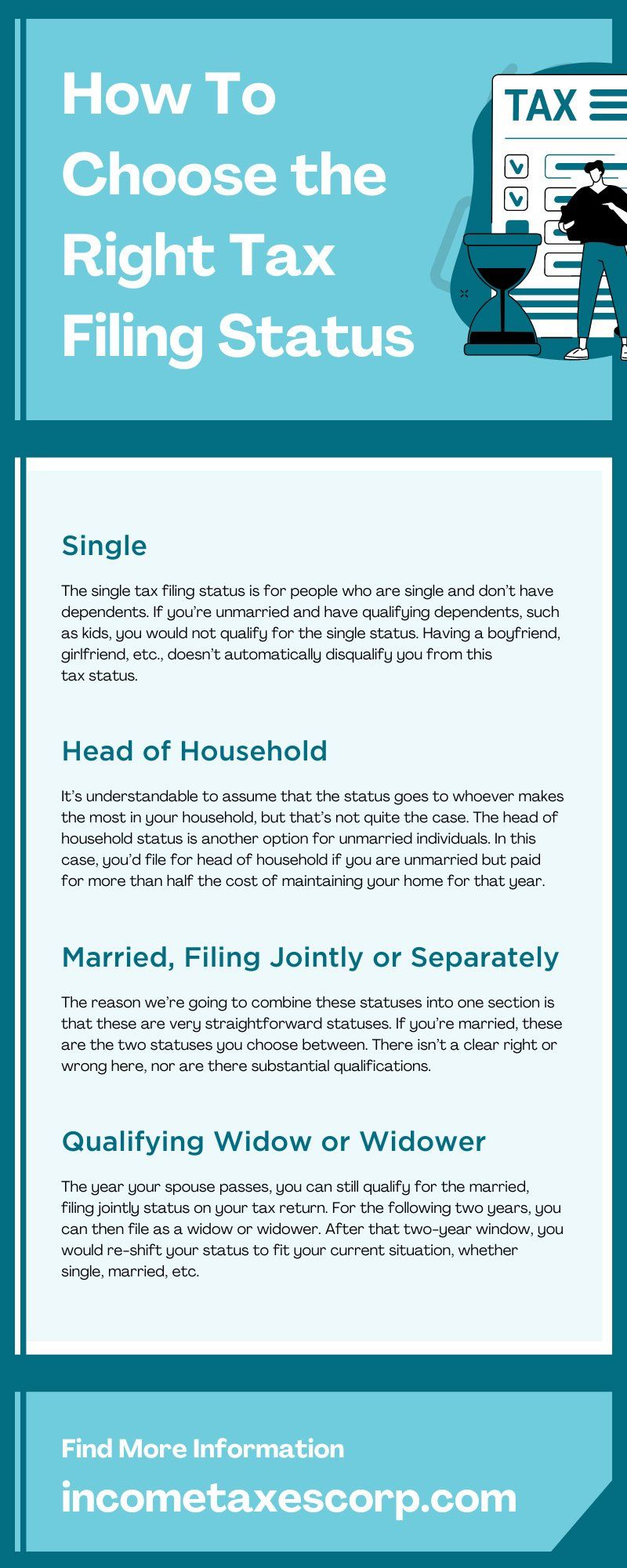 How To Choose the Right Tax Filing Status