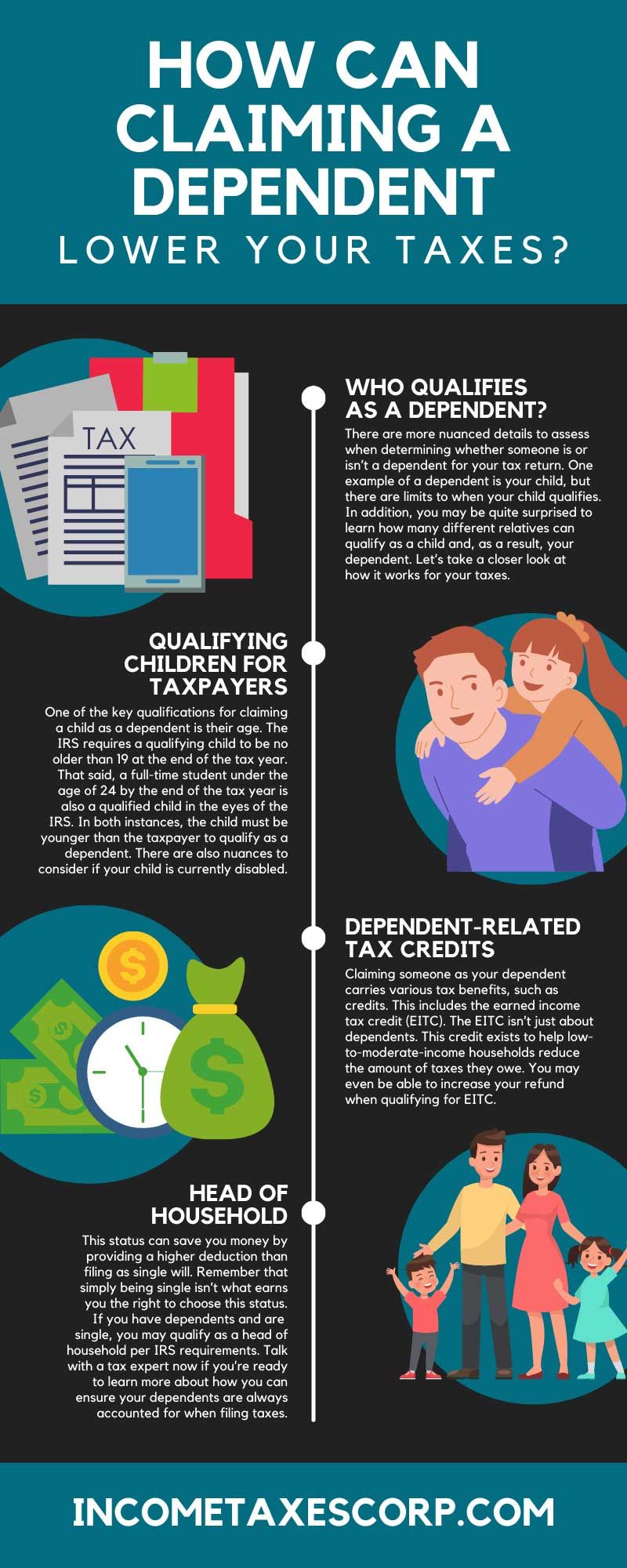 How Can Claiming a Dependent Lower Your Taxes?
