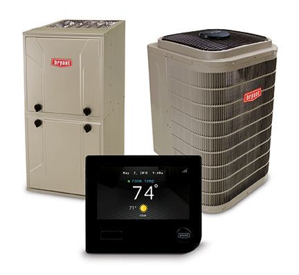 A group of air conditioners and a thermostat on a white background.