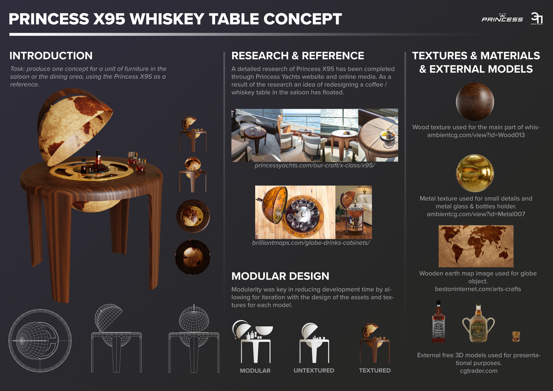 A poster for a princess x95 whiskey table concept