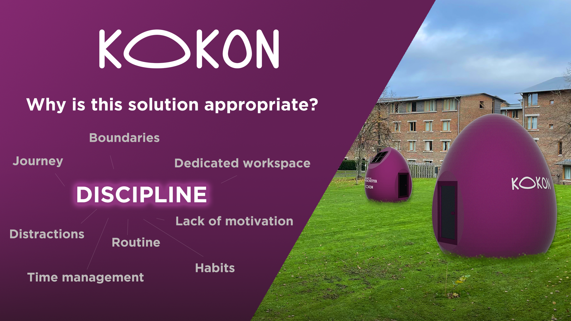 A poster that says kokon why is this solution appropriate